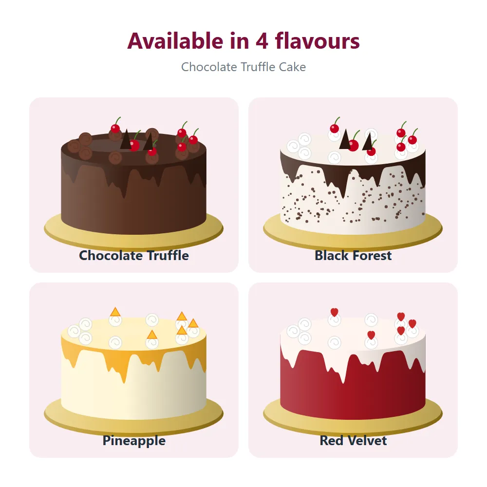 Chocolate Truffle Cake: all options