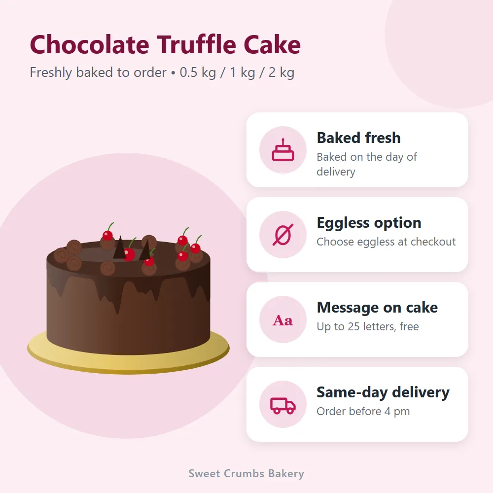 Chocolate Truffle Cake: features