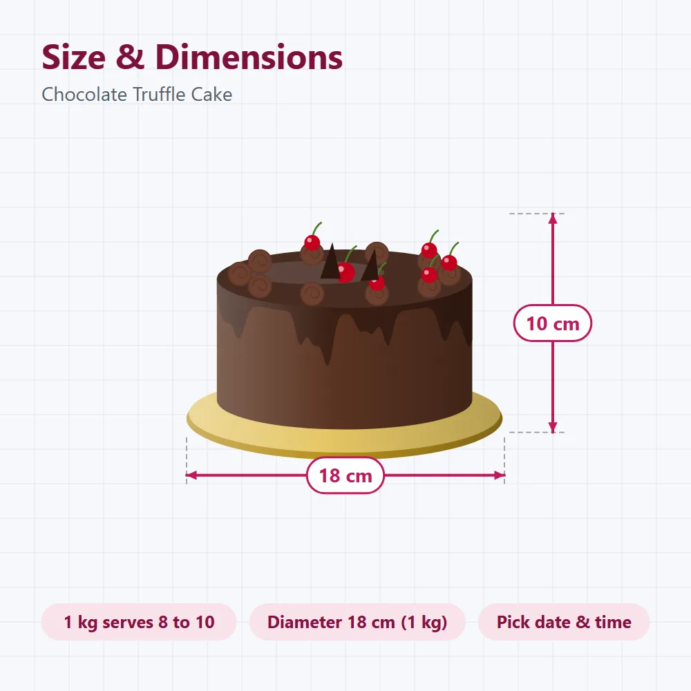 Chocolate Truffle Cake: size and dimensions
