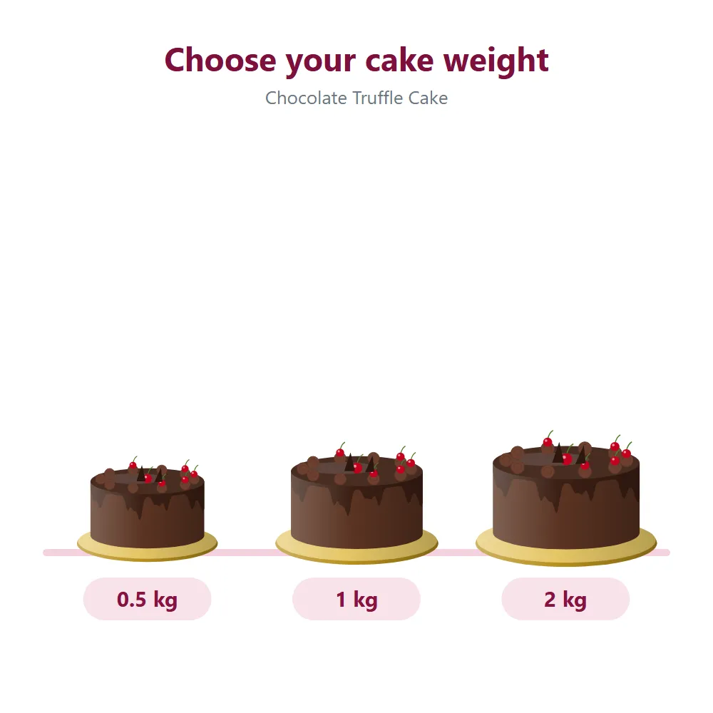 Chocolate Truffle Cake: sizes compared