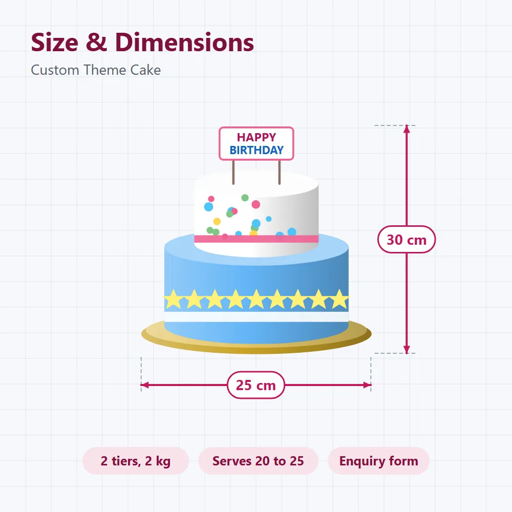 Custom Theme Cake: size and dimensions