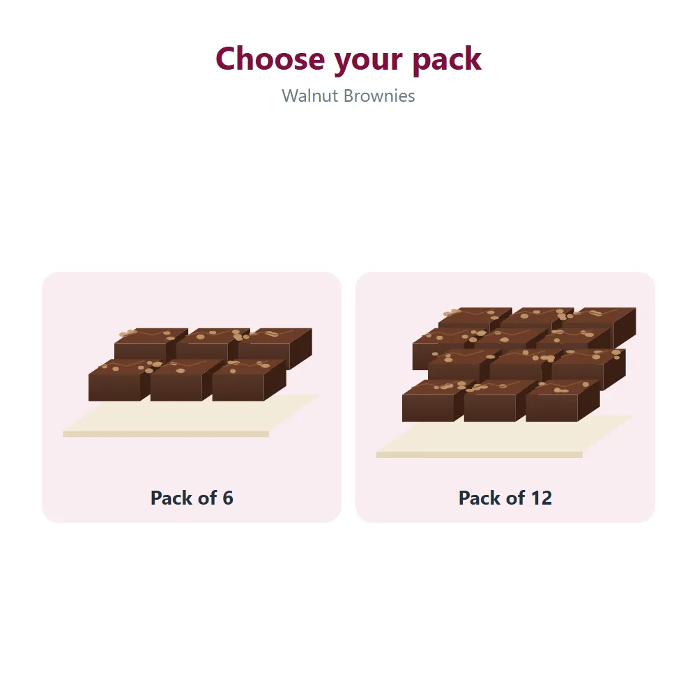 Walnut Brownies: all options