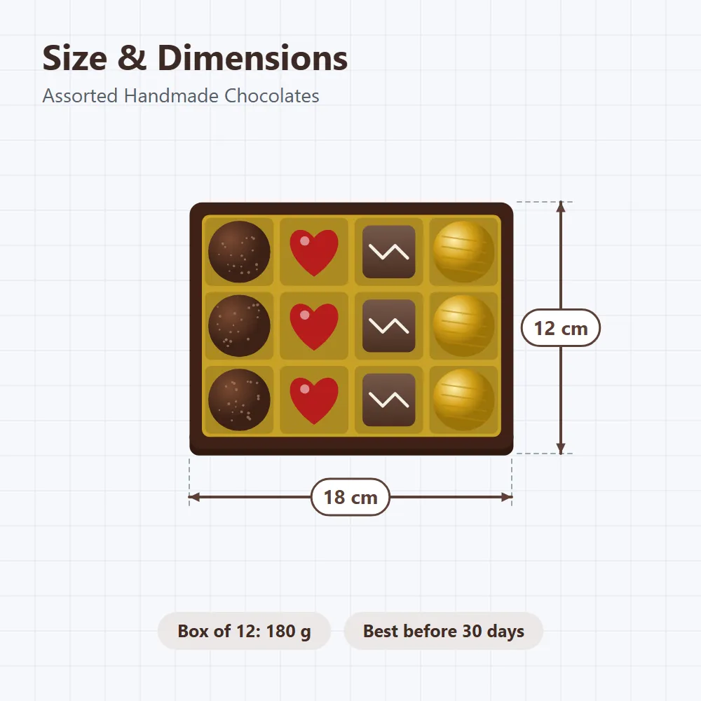 Assorted Handmade Chocolates: size and dimensions