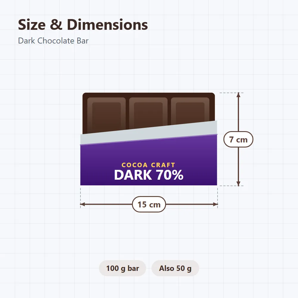 Dark Chocolate Bar: size and dimensions