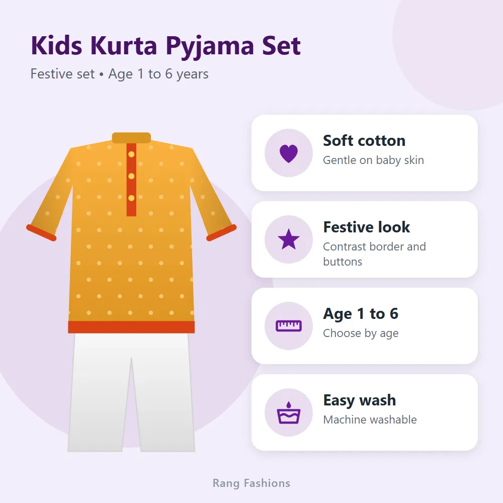 Kids Kurta Pyjama Set: features