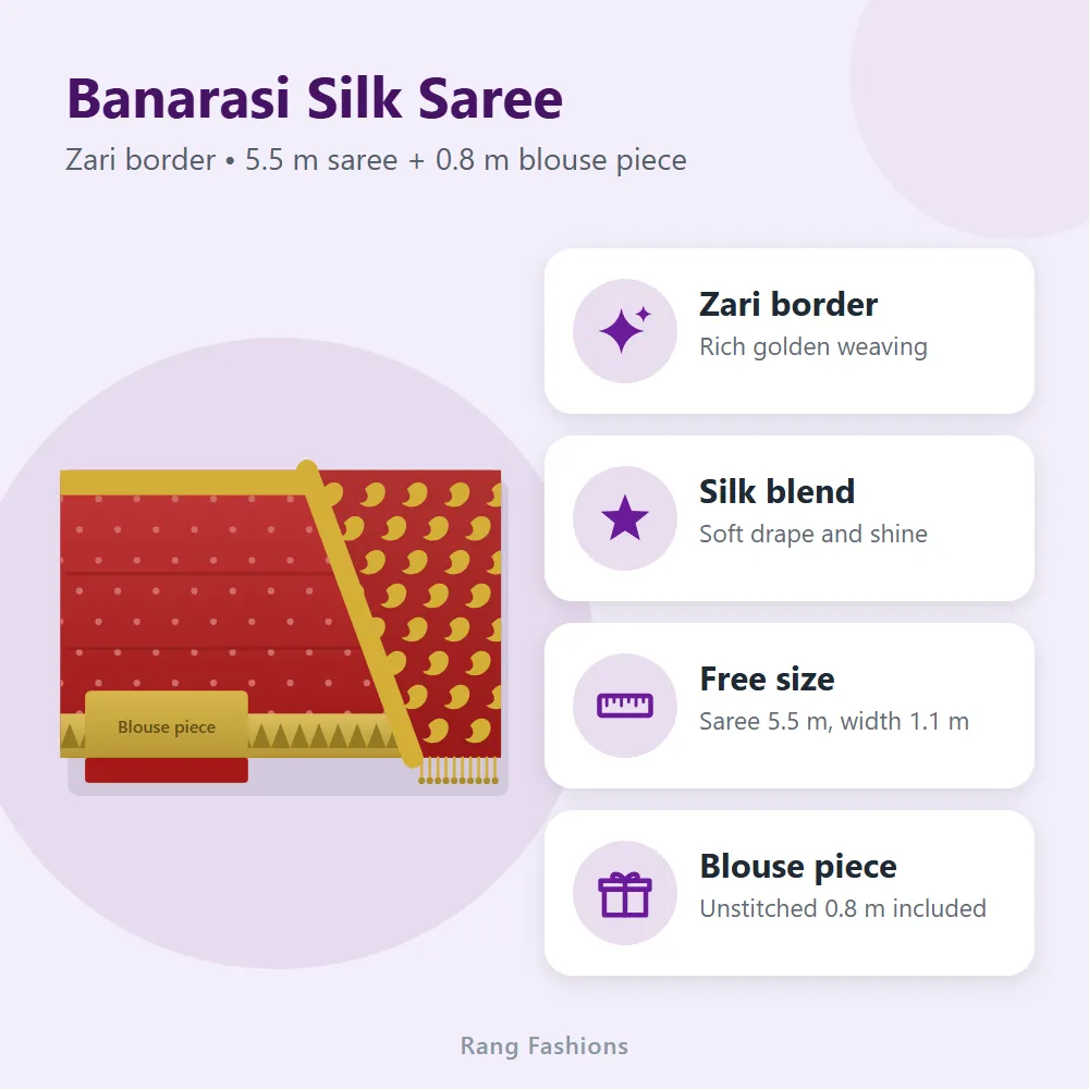 Banarasi Silk Saree: features