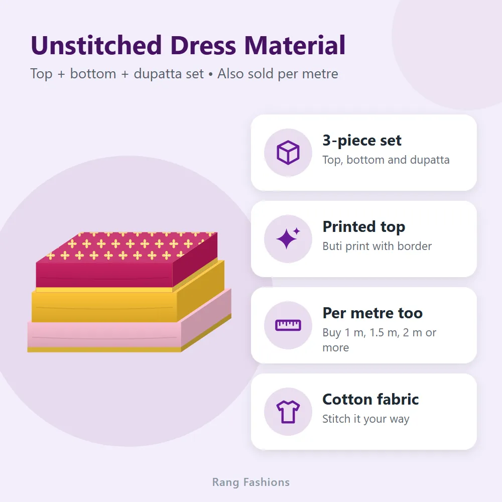 Unstitched Dress Material: features
