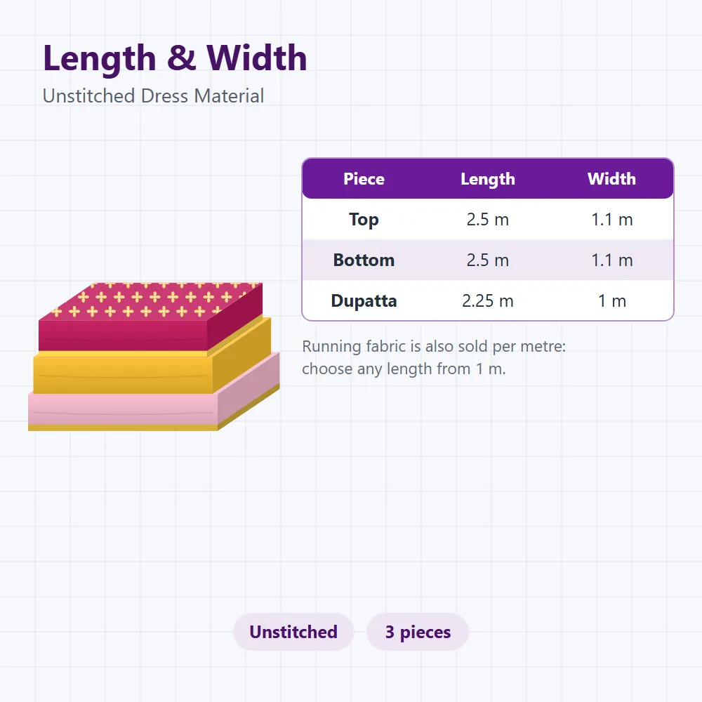 Unstitched Dress Material: size and dimensions