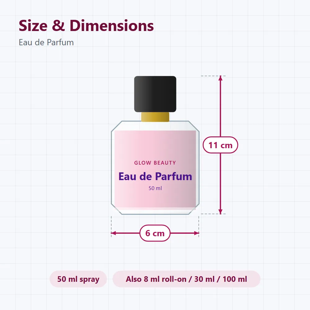 Eau de Parfum: size and dimensions