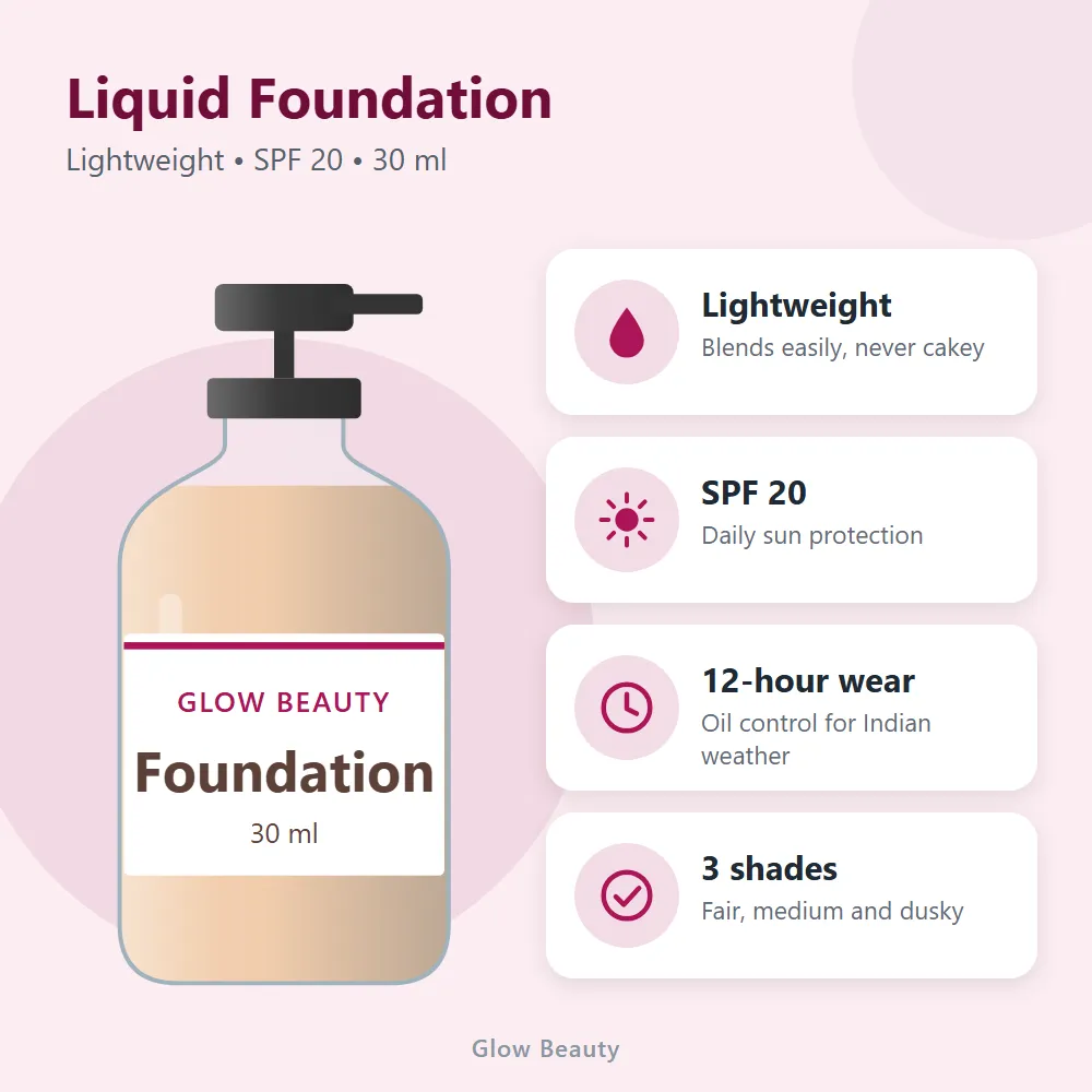 Liquid Foundation: features