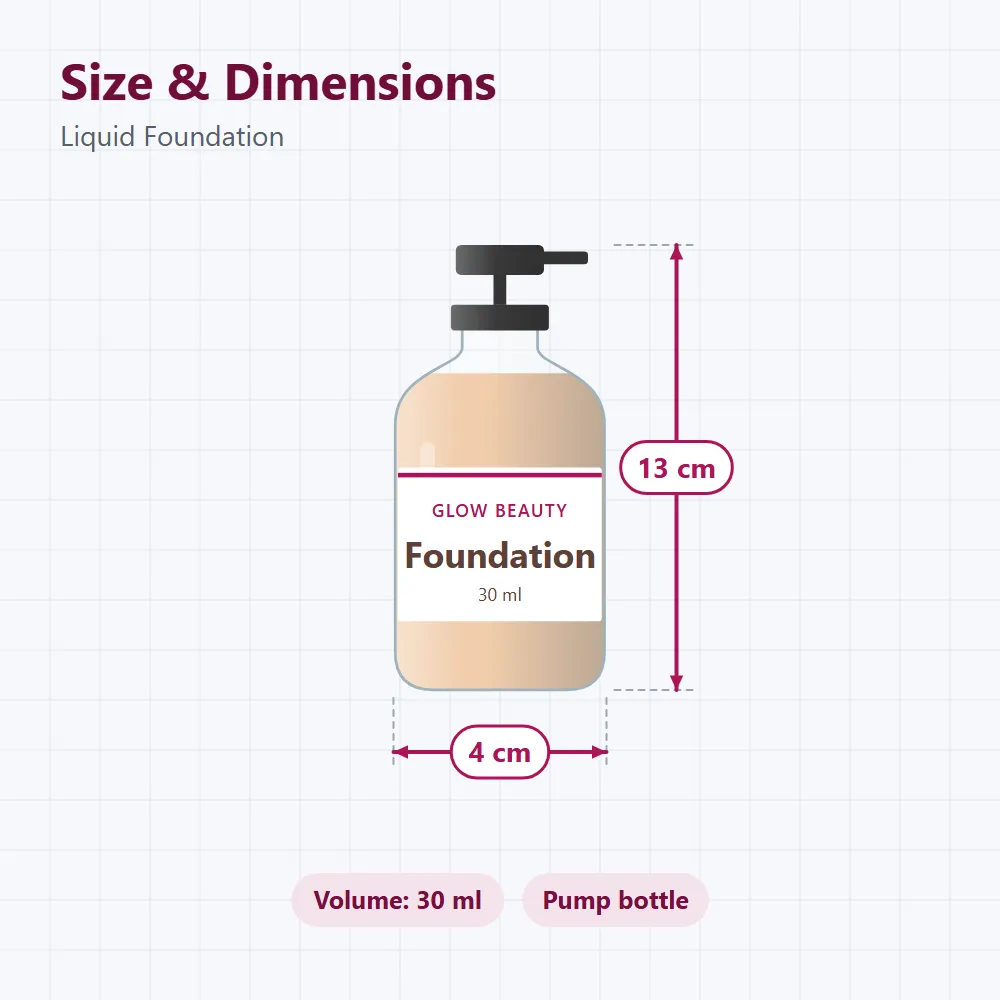 Liquid Foundation: size and dimensions