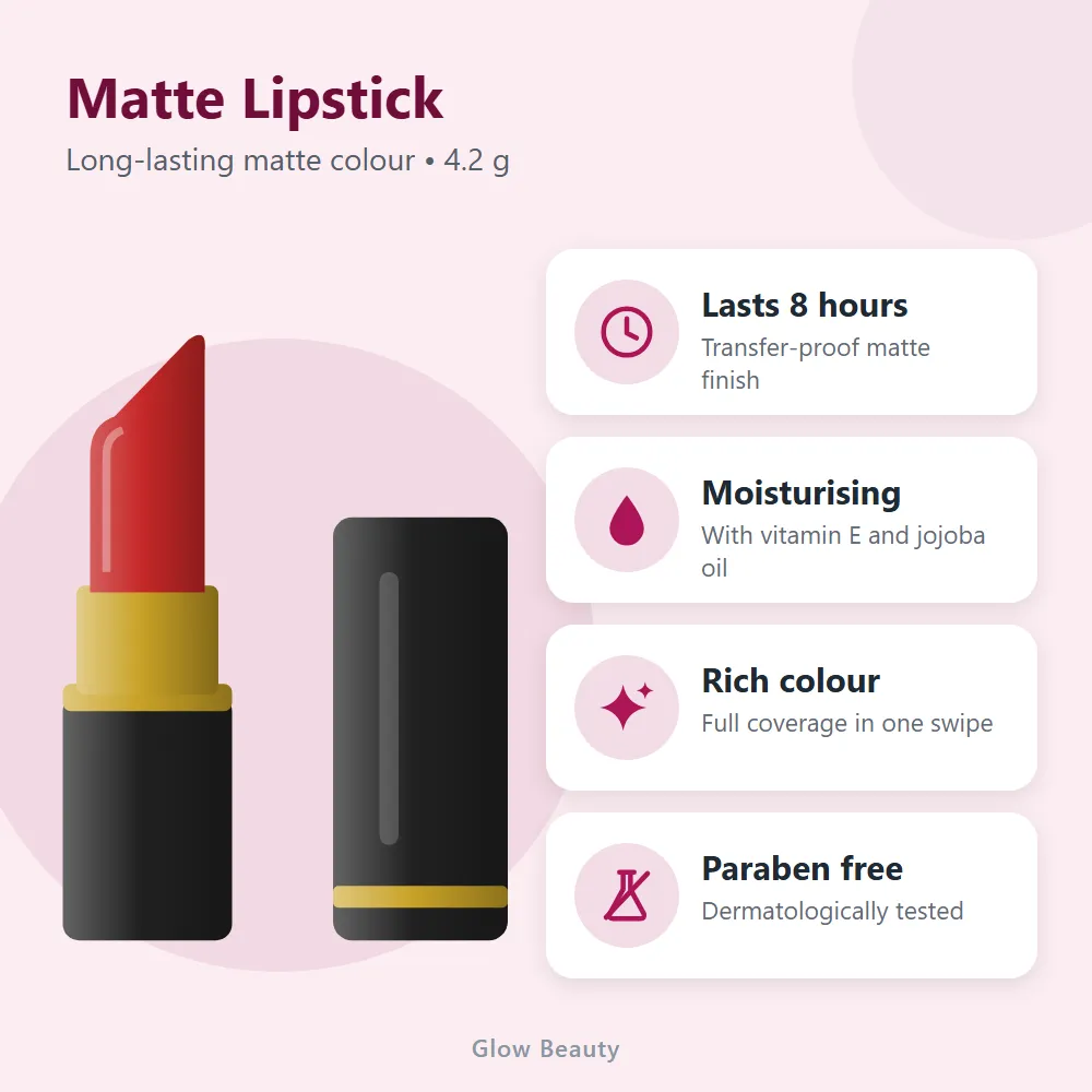 Matte Lipstick: features