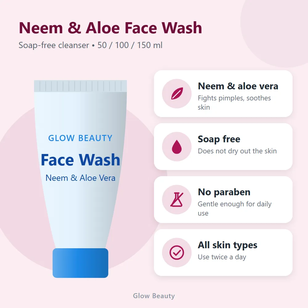 Neem & Aloe Face Wash: features