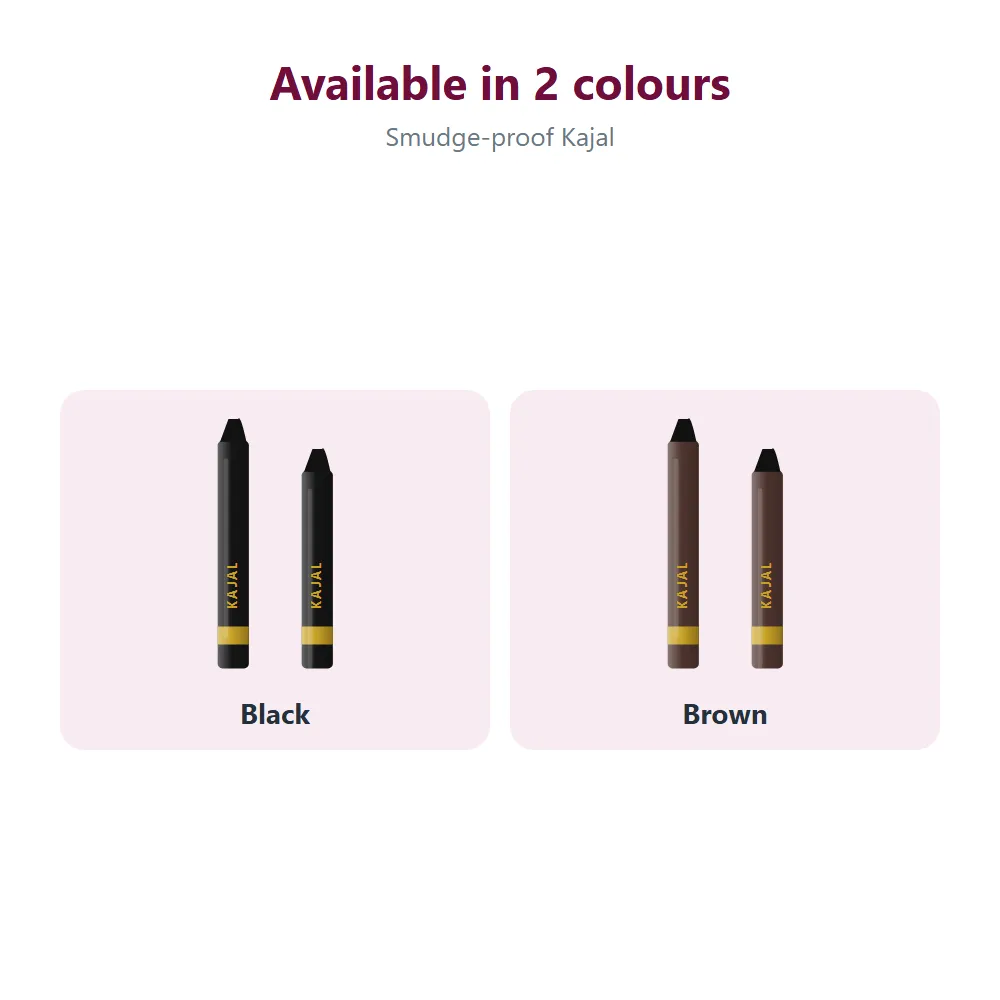 Smudge-proof Kajal: all options
