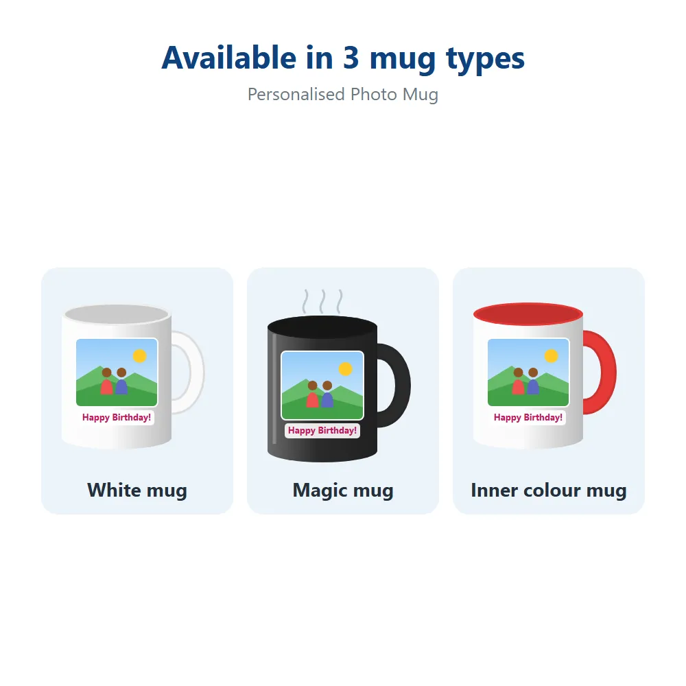 Personalised Photo Mug: all options