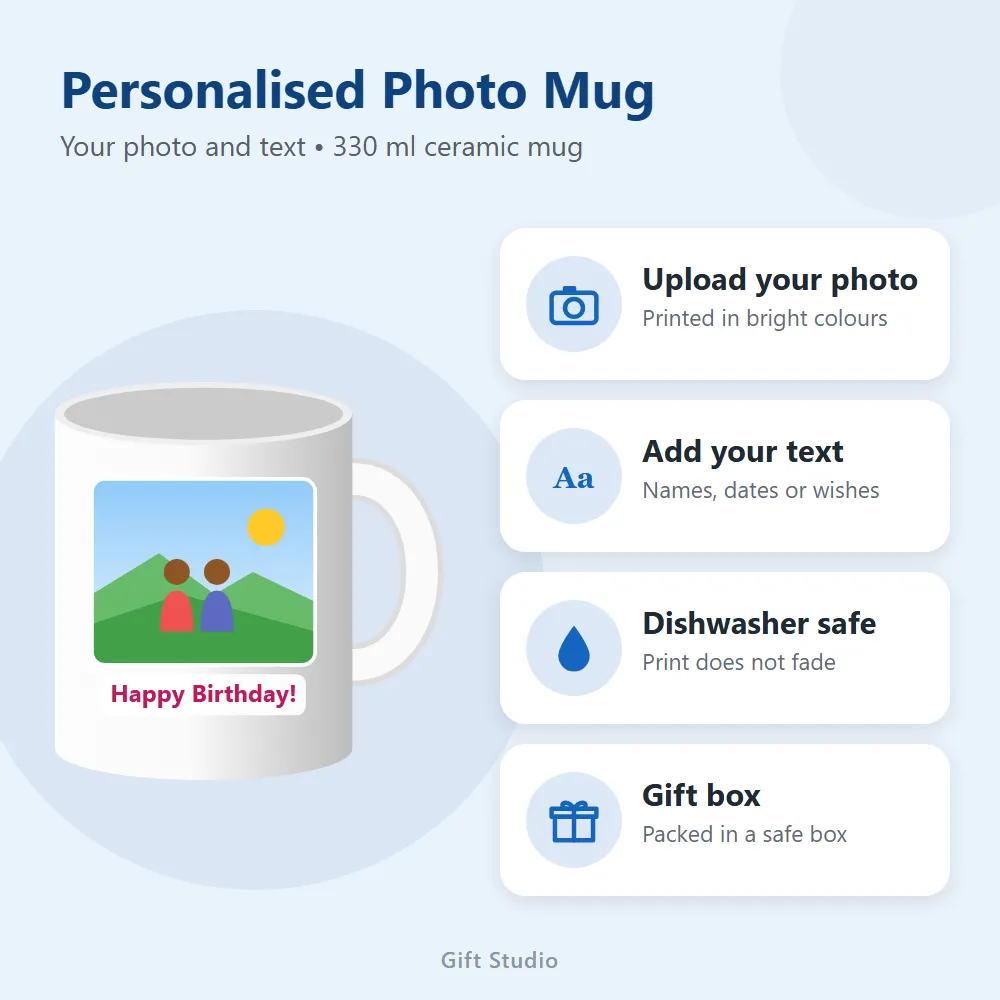 Personalised Photo Mug: features