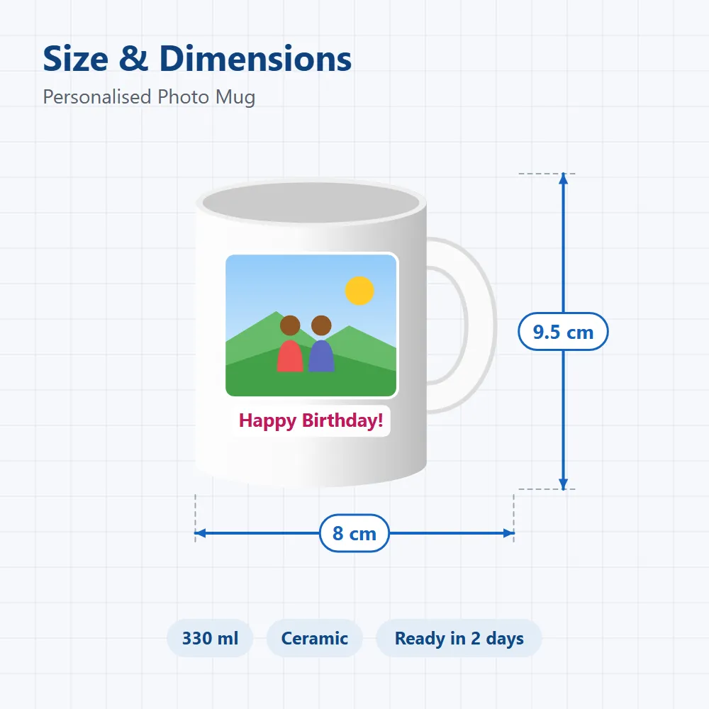 Personalised Photo Mug: size and dimensions