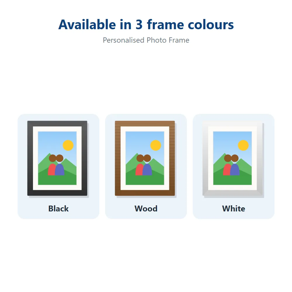 Personalised Photo Frame: all options