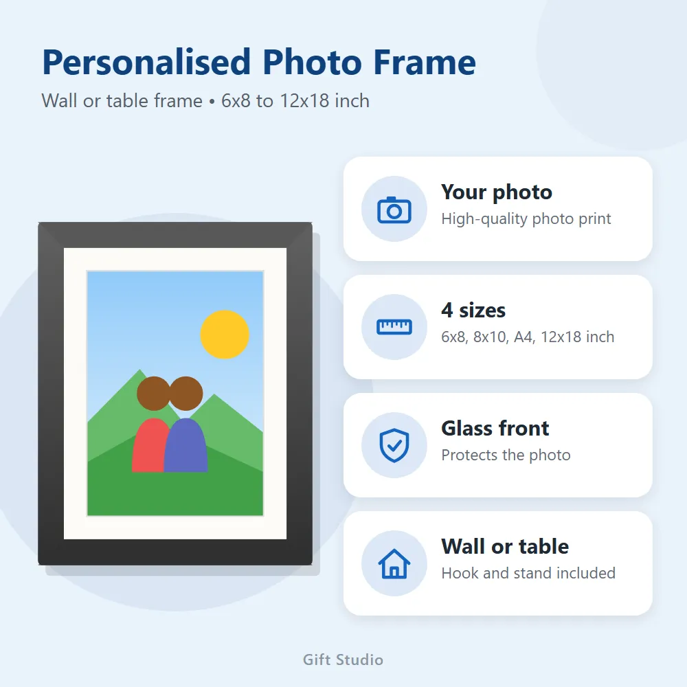 Personalised Photo Frame: features