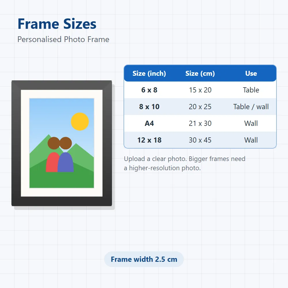 Personalised Photo Frame: size and dimensions