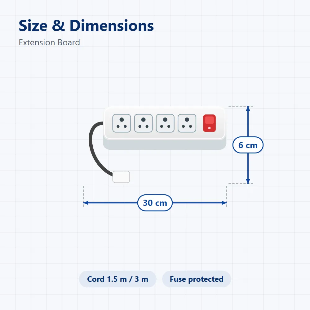 Extension Board: size and dimensions