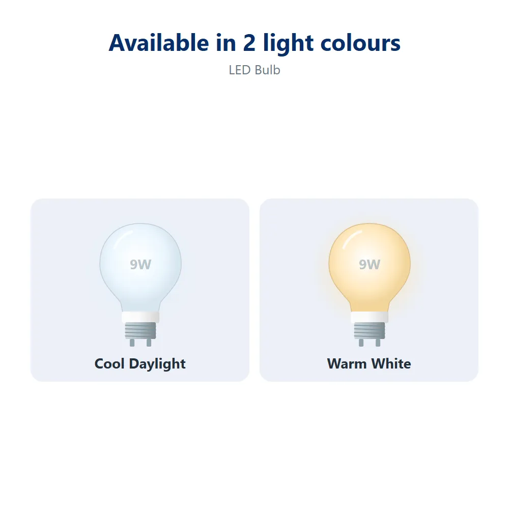 LED Bulb: all options
