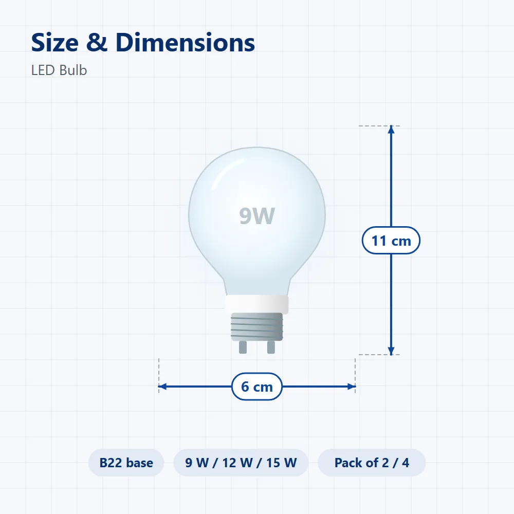LED Bulb: size and dimensions