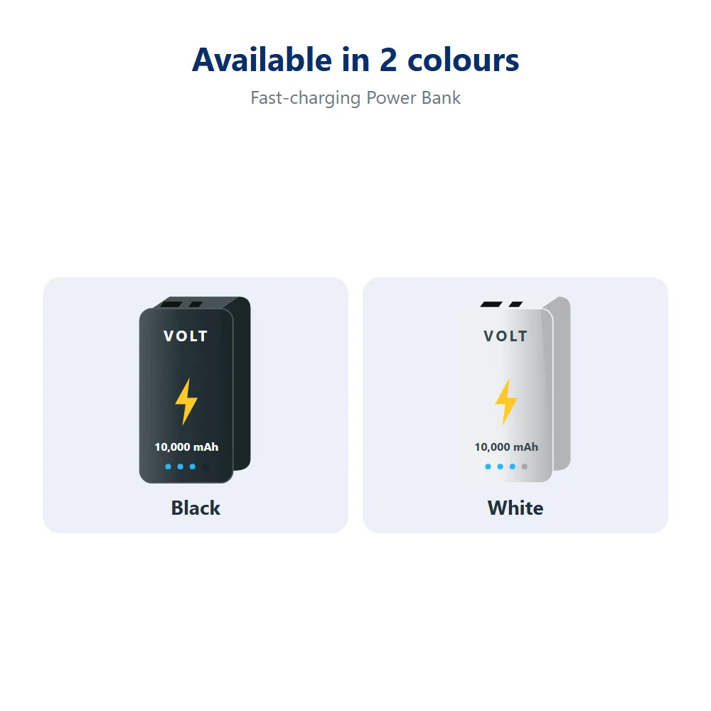 Fast-charging Power Bank: all options