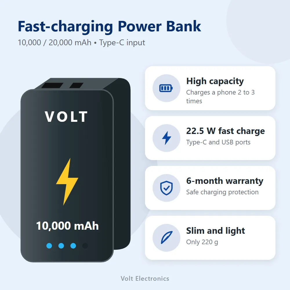 Fast-charging Power Bank: features