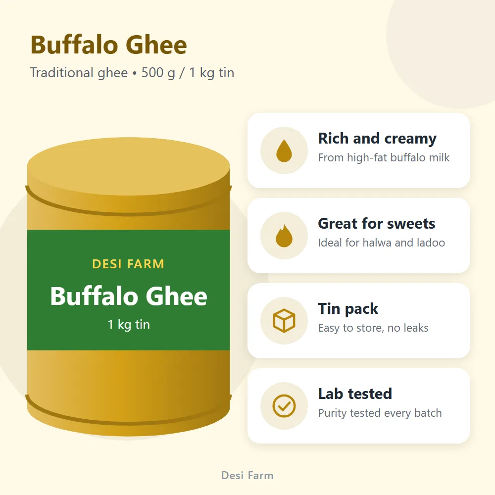 Buffalo Ghee: features