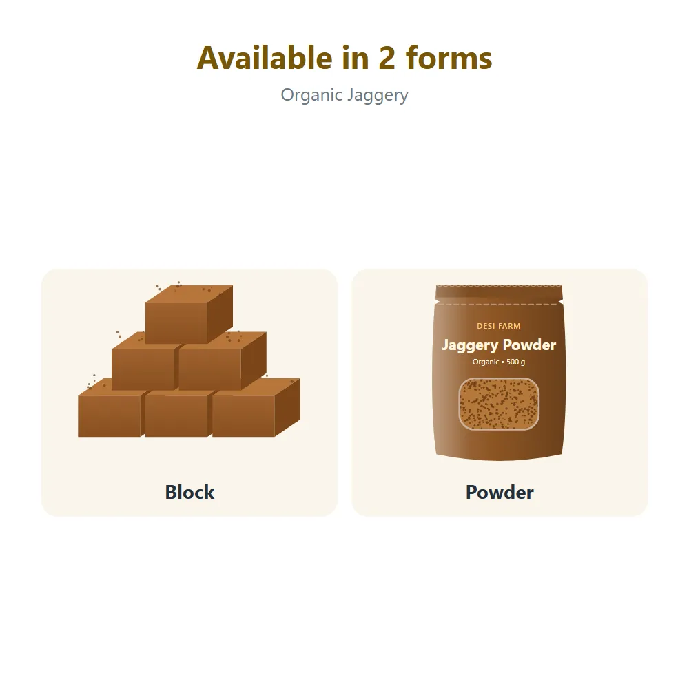 Organic Jaggery: all options
