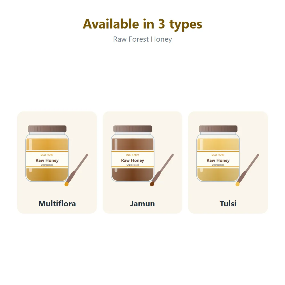 Raw Forest Honey: all options