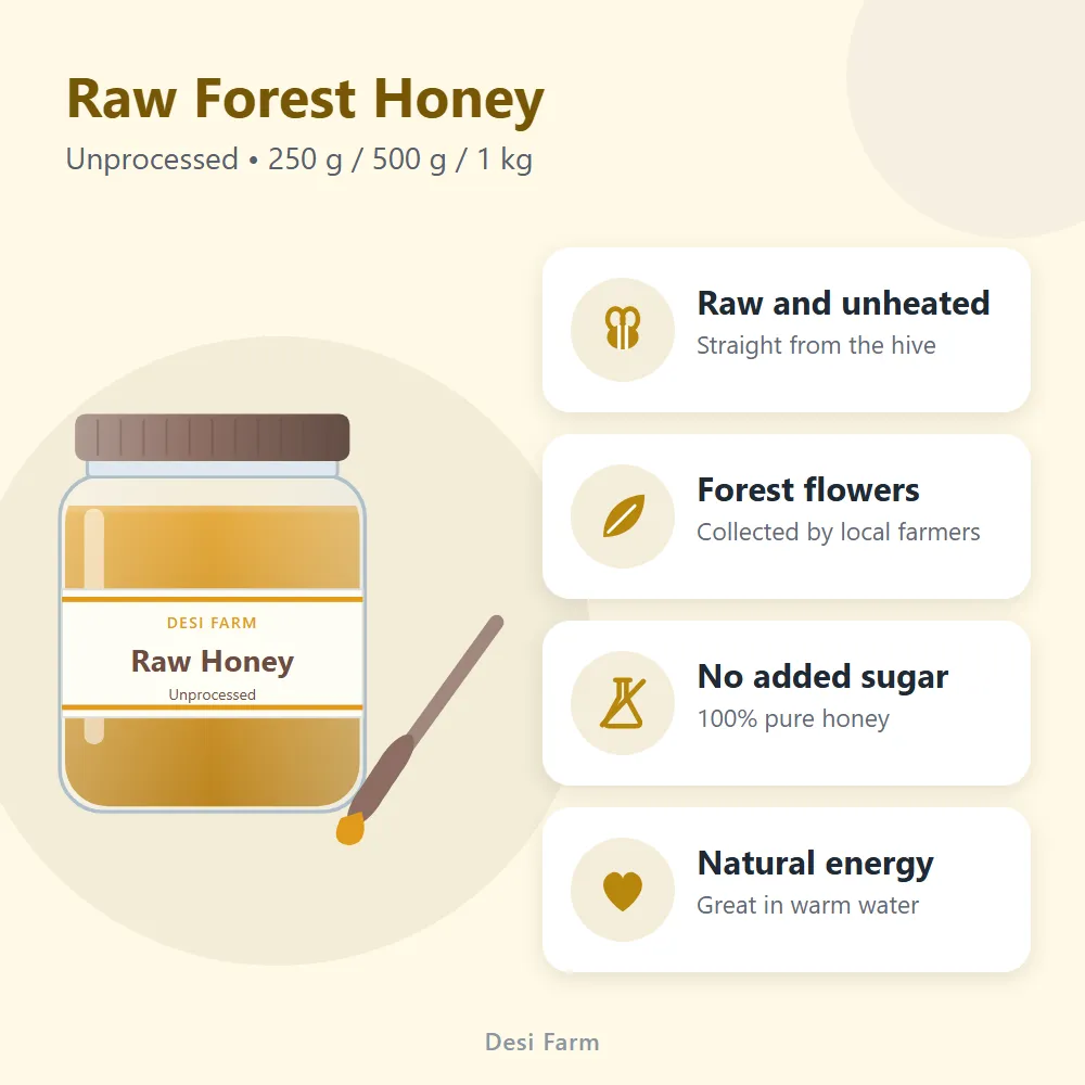 Raw Forest Honey: features