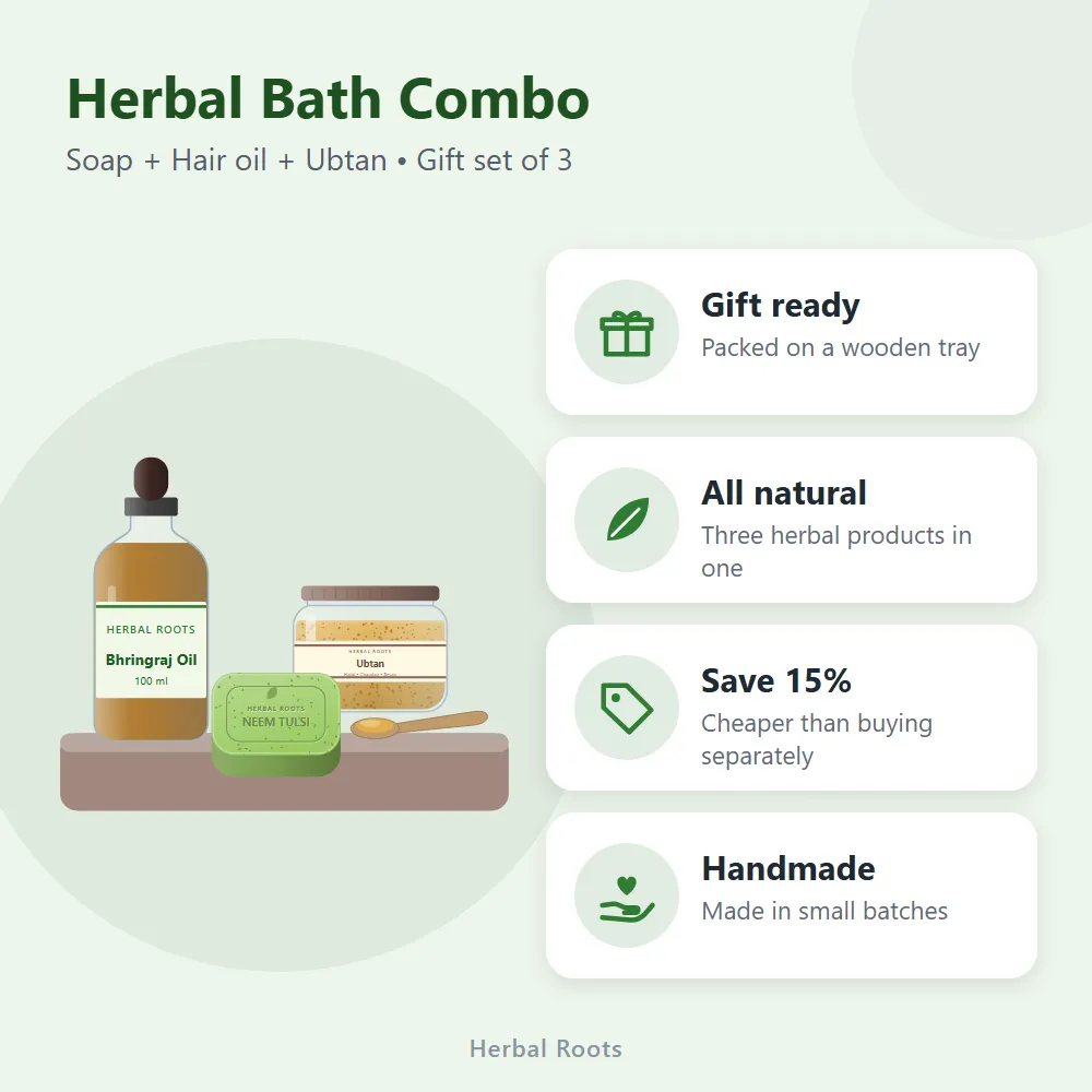 Herbal Bath Combo: features