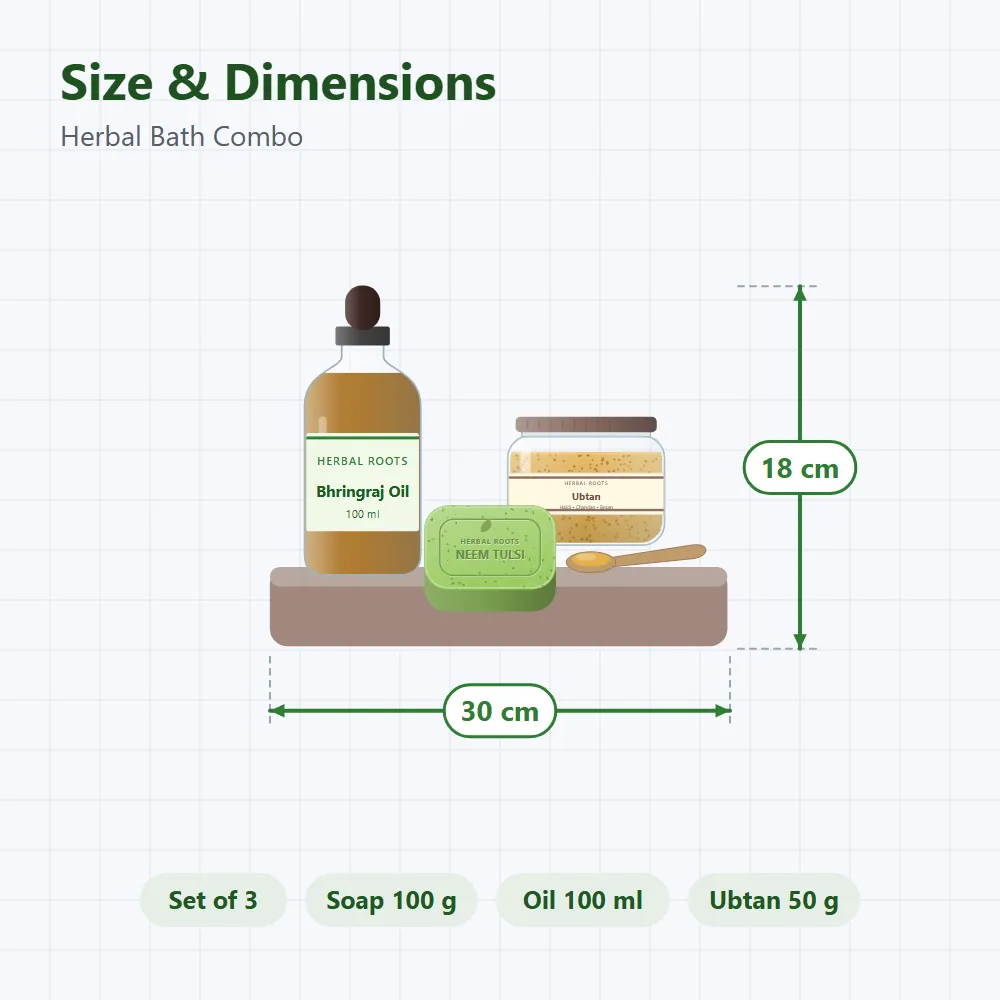 Herbal Bath Combo: size and dimensions