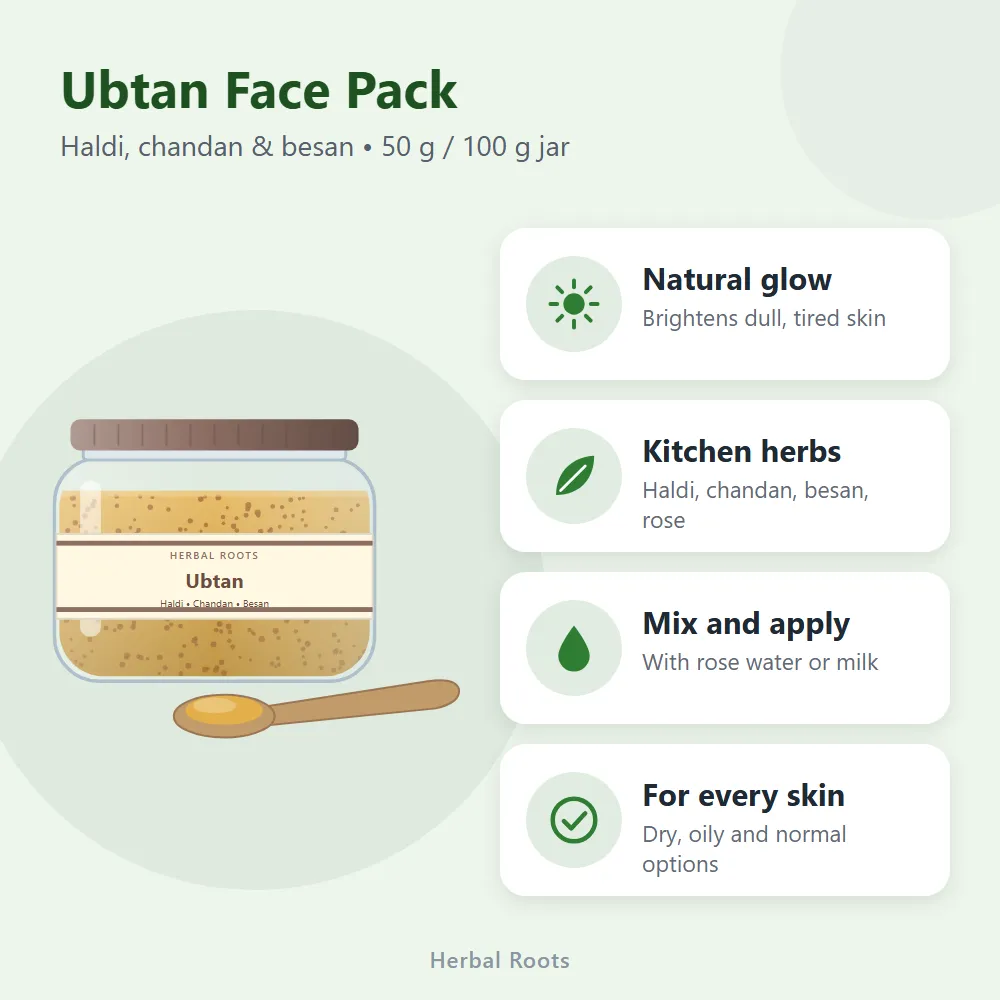 Ubtan Face Pack: features