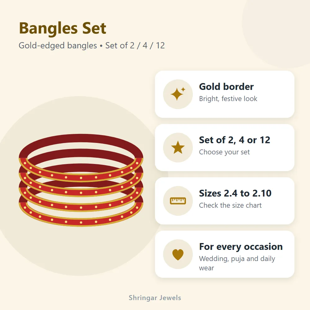 Bangles Set: features
