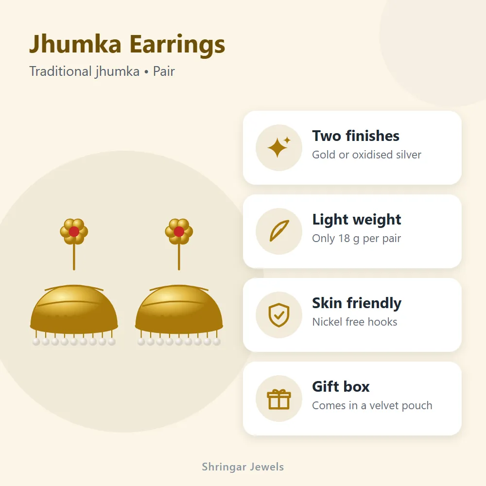 Jhumka Earrings: features