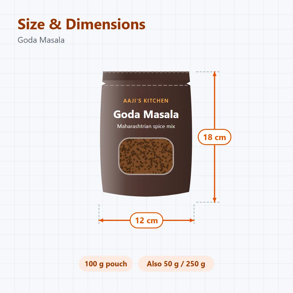 Goda Masala: size and dimensions