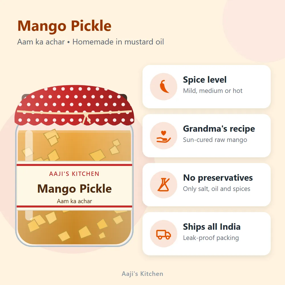 Mango Pickle: features
