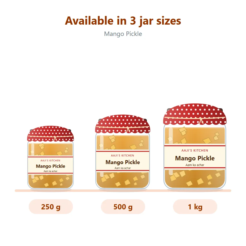 Mango Pickle: sizes compared