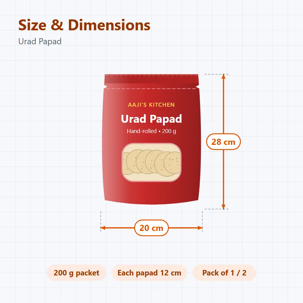 Urad Papad: size and dimensions