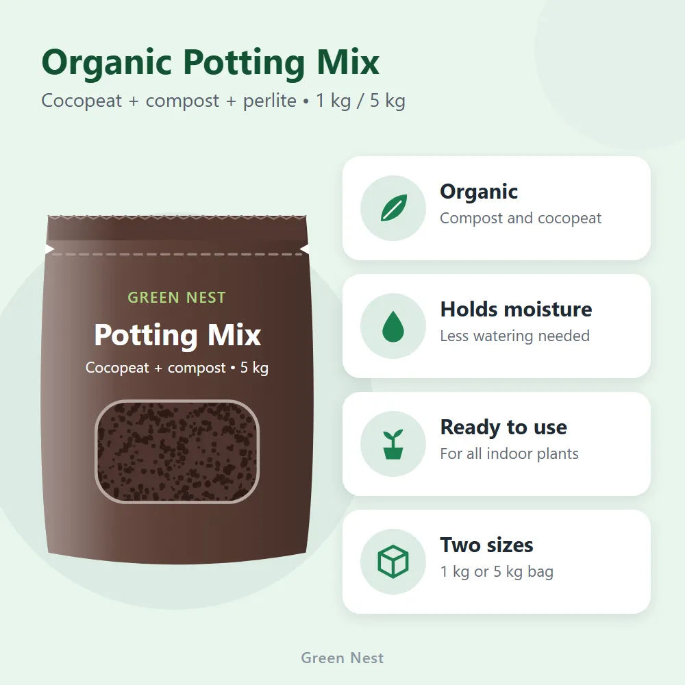 Organic Potting Mix: features