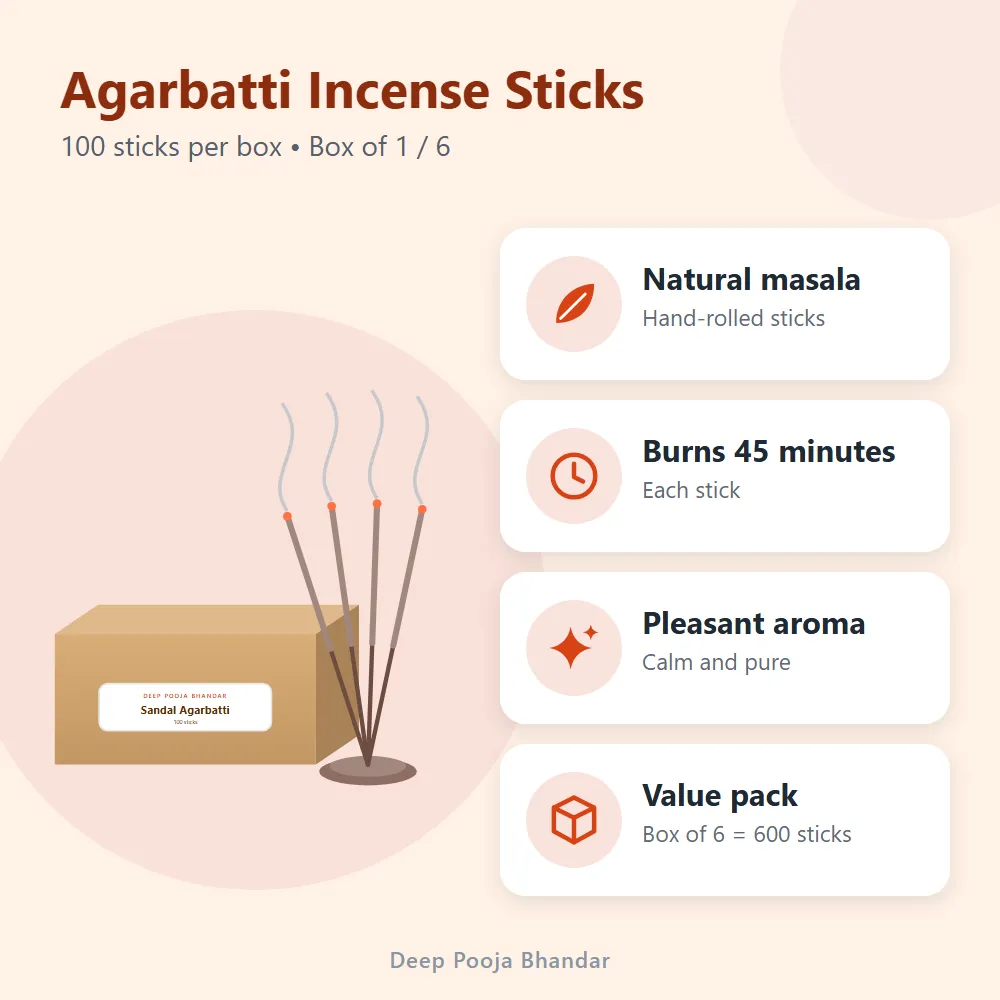 Agarbatti Incense Sticks: features