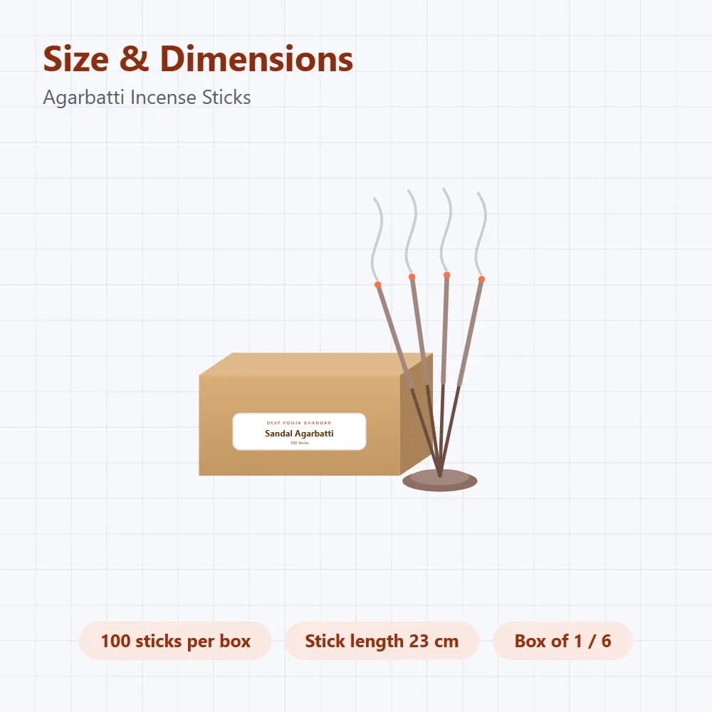 Agarbatti Incense Sticks: size and dimensions