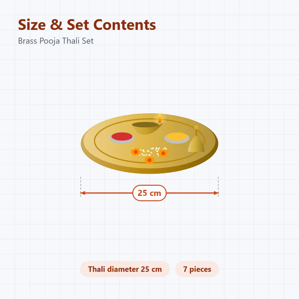 Brass Pooja Thali Set: size and dimensions