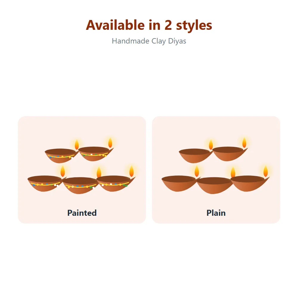 Handmade Clay Diyas: all options