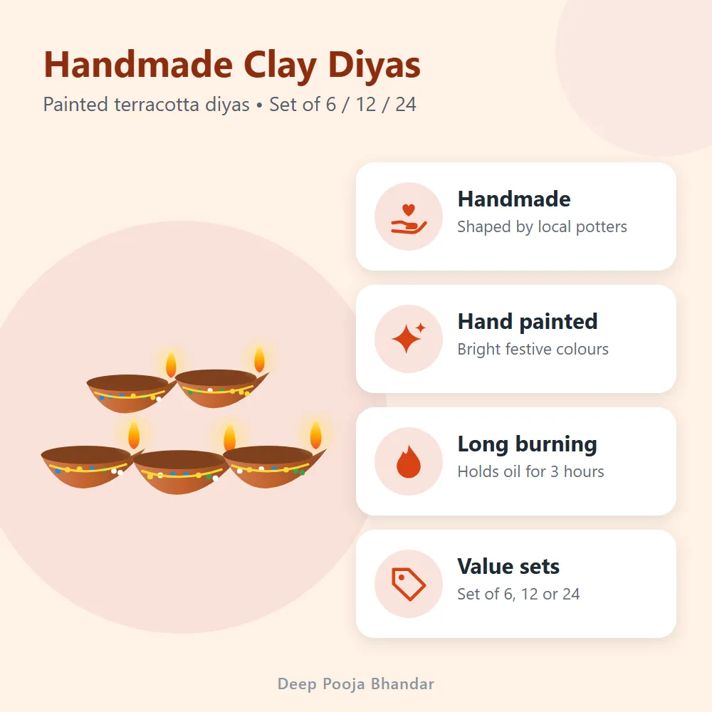Handmade Clay Diyas: features