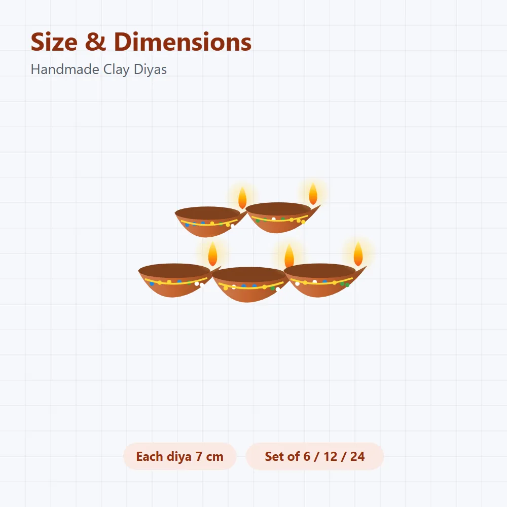 Handmade Clay Diyas: size and dimensions