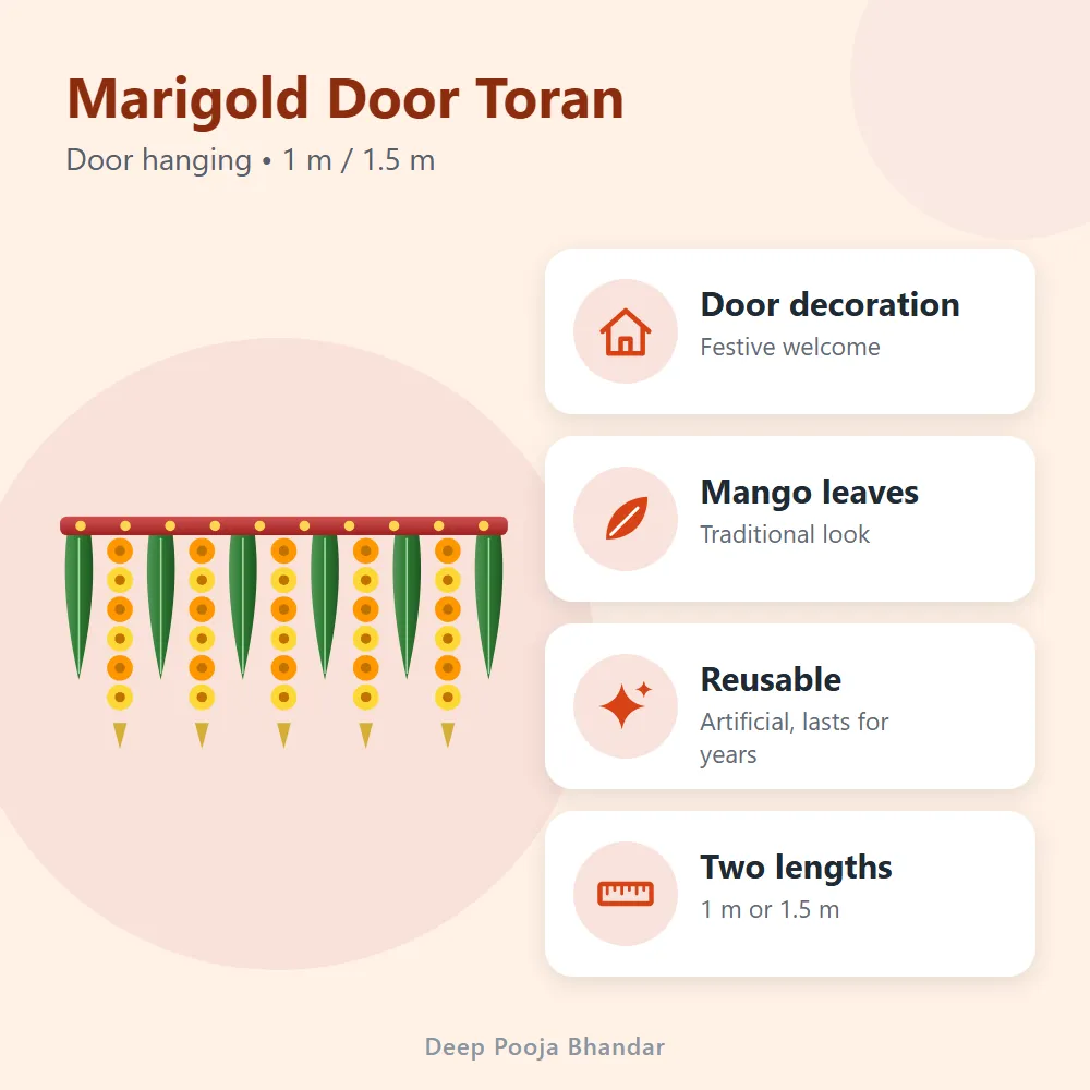 Marigold Door Toran: features
